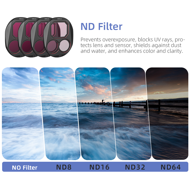 Juego de filtros STARTRC CPL/N - Drone Camera Filter reseña y precio