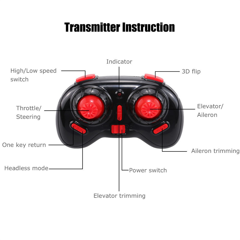 Mini Dron 2.4G con Giroscopio  - Eachine Drone E010 reseña y precio